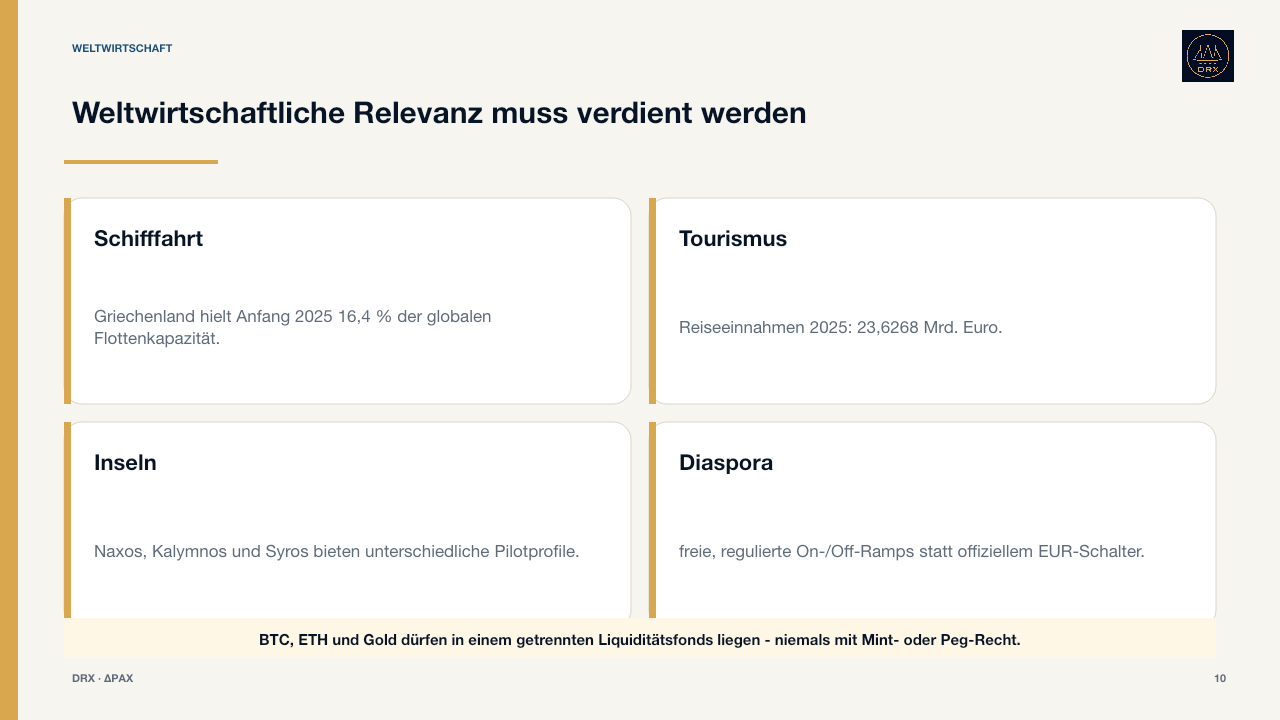 Schifffahrt Tourismus Inseln Diaspora