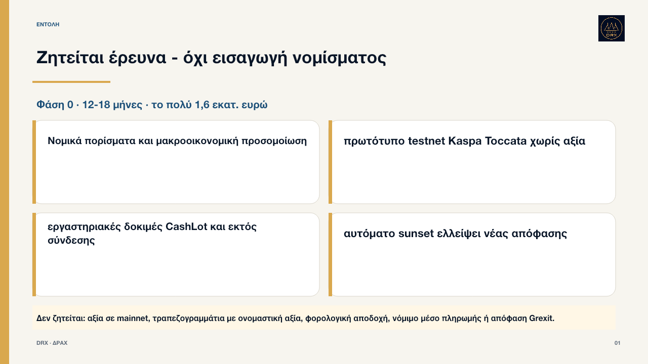 Αίτημα έρευνας
