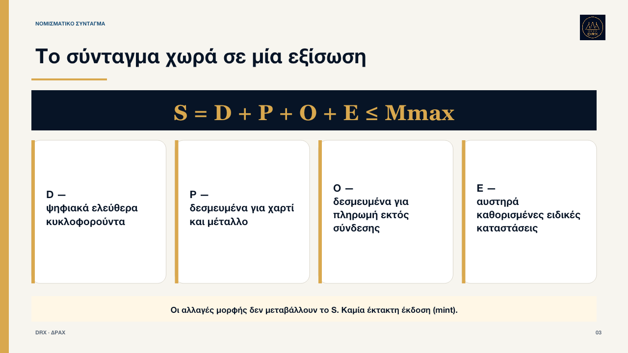 Supply invariant