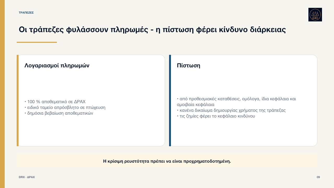 Τραπεζικό μοντέλο