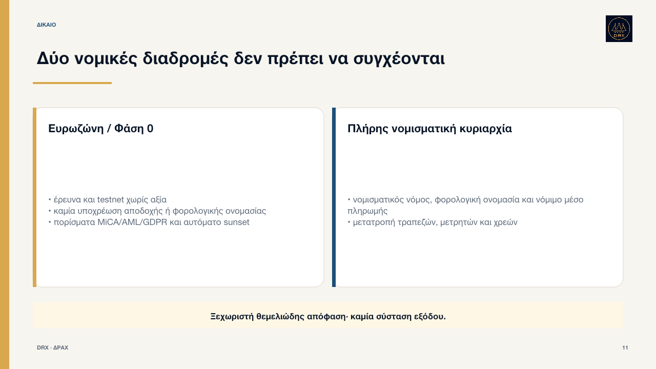 Νομικές διαδρομές