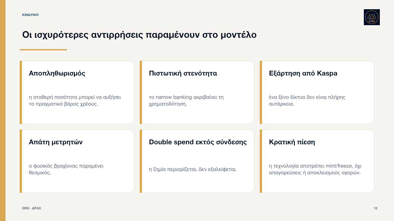 Κύριες ενστάσεις