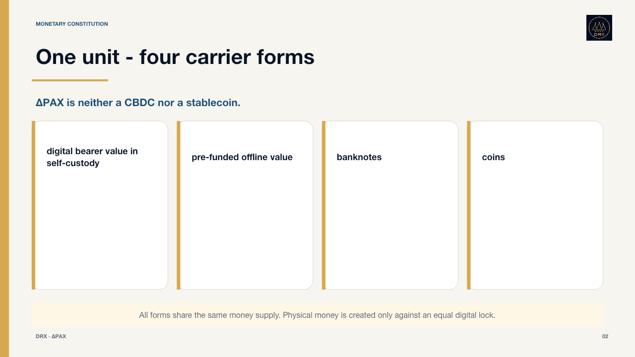 Four carrier forms