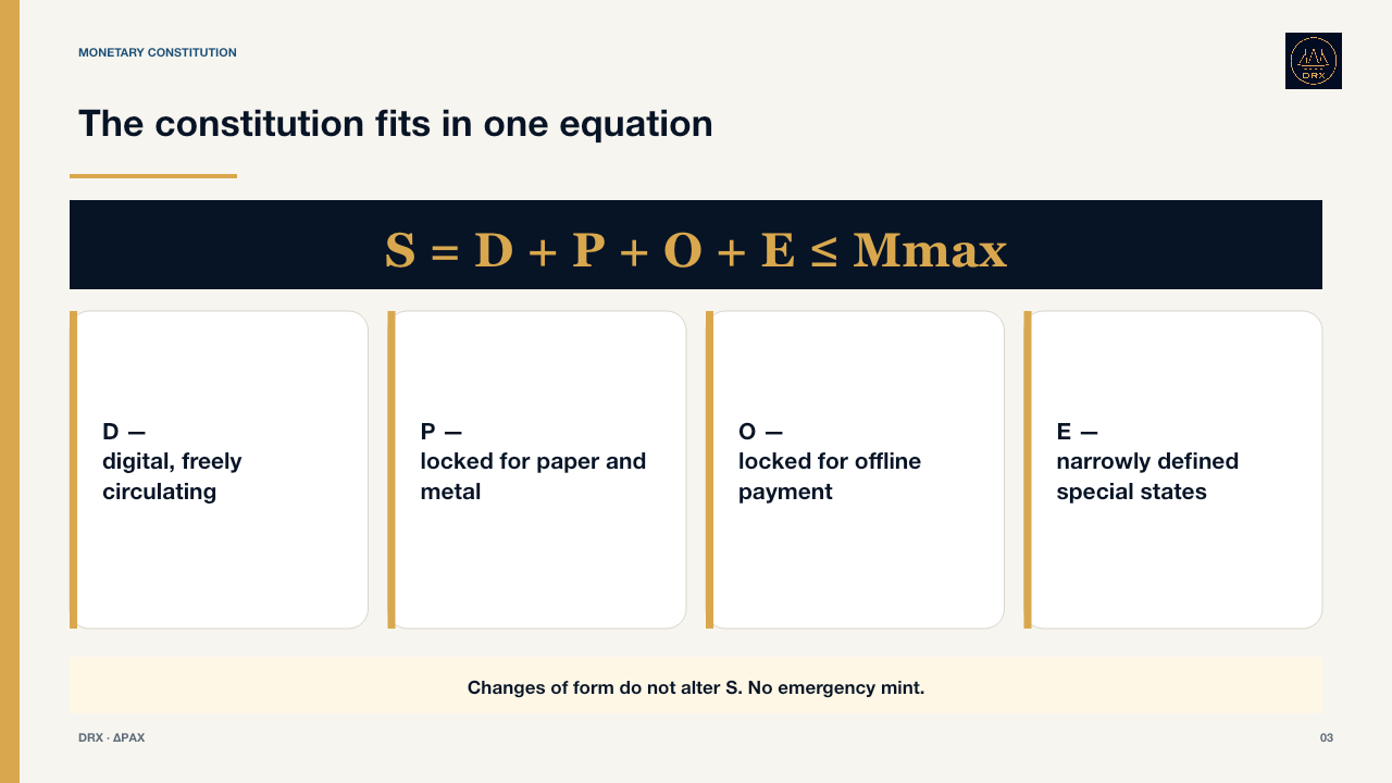 Supply invariant