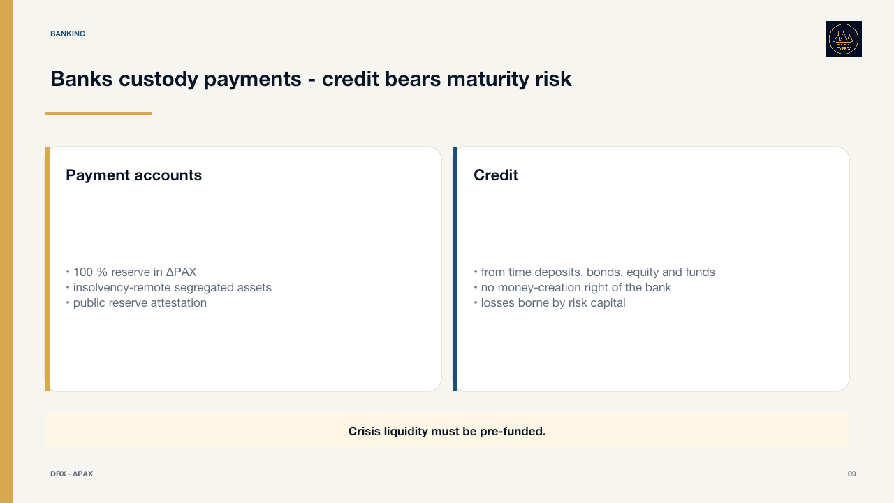 Banking model